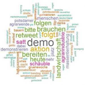 Wordcloud - aus Tweets mit Hashtag dem #wirhabenessatt