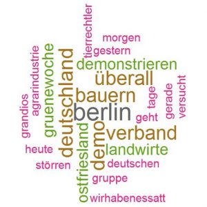 Wordcloud - #wirhabenessatt