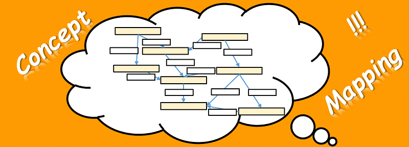 Concept Mapping - Ein Netz aus Begriffen, den sogenannten Konzepten, und ihren Wirkweisen